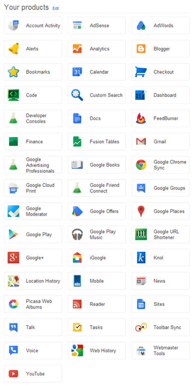 My-Google-Products